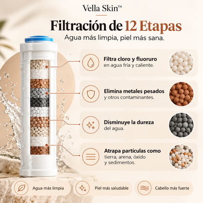 Vella Skin™ Cabezal de Ducha Filtrante para el Cuidado Diario