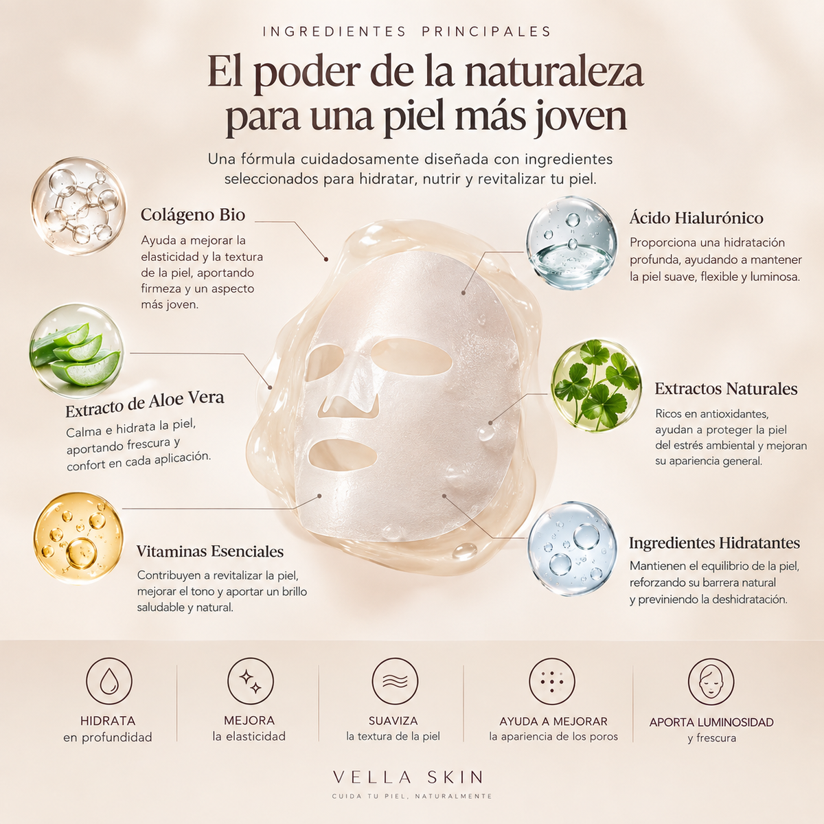 Mascarilla Facial de Colágeno Hidratante