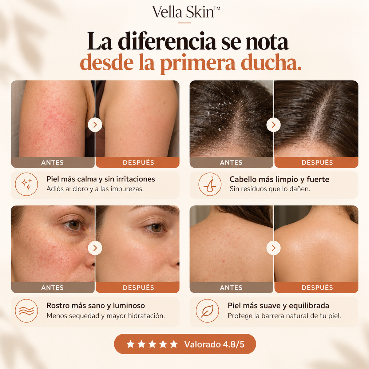 Vella Skin™ Cabezal de Ducha Filtrante para el Cuidado Diario