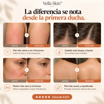 Vella Skin™ Cabezal de Ducha Filtrante para el Cuidado Diario
