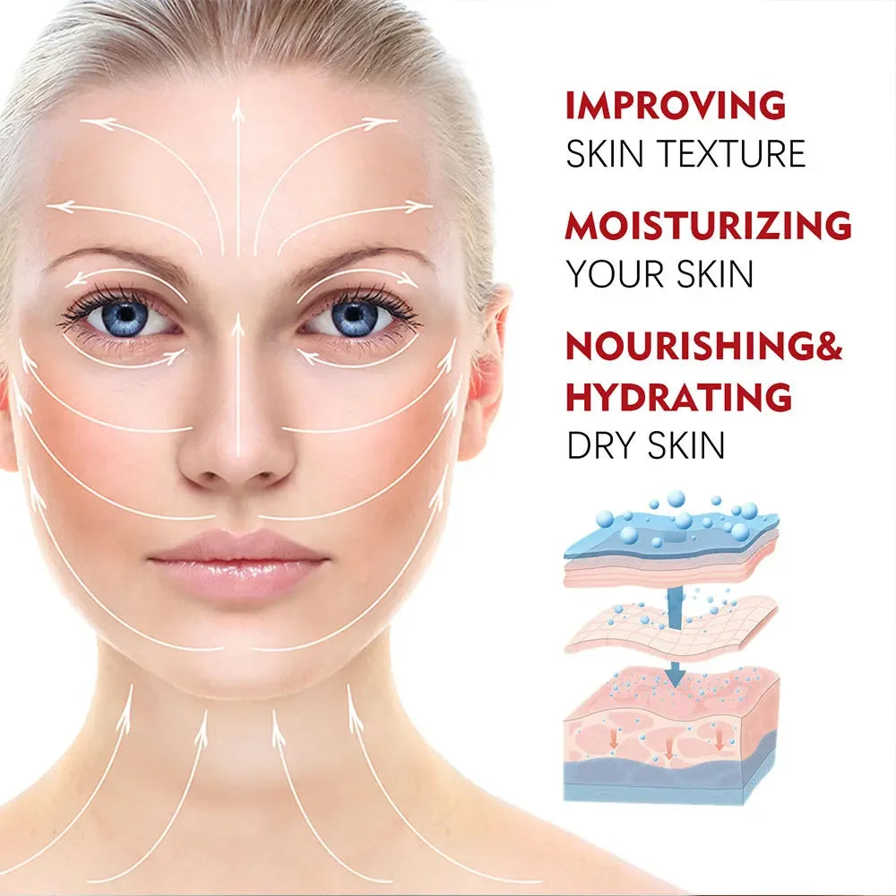 Crema Facial Retinol + Colágeno — Firmeza, Antiedad y Luminosidad