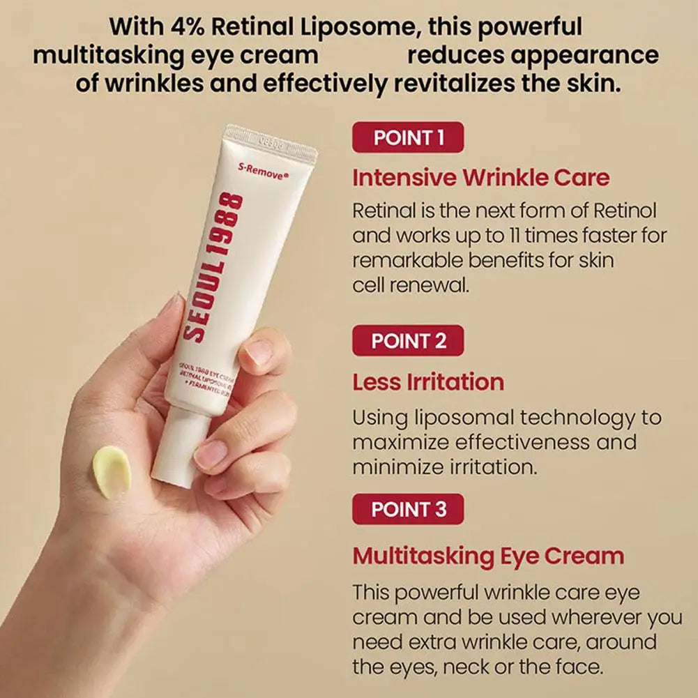 Seoul 1988 Retinol Collection