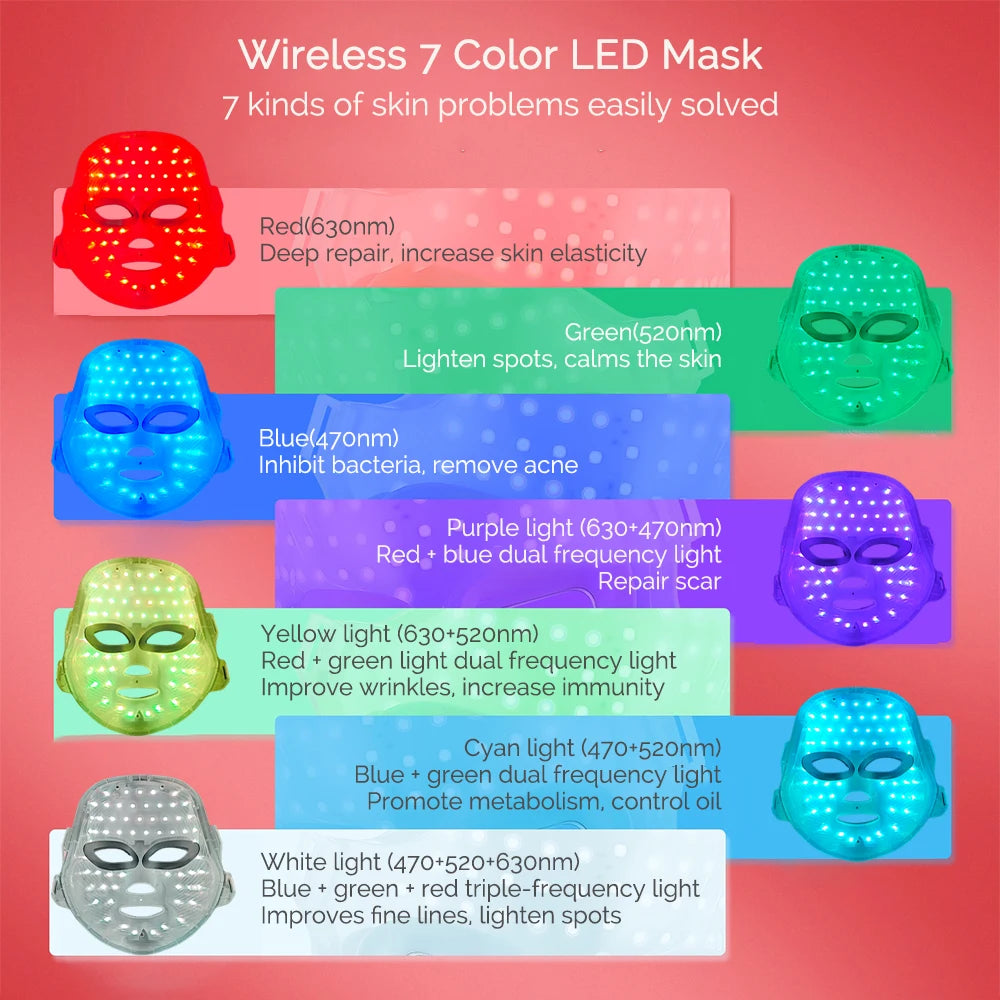 Mascarilla Facial LED de Fototerapia 7 Colores